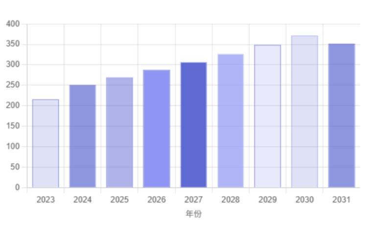 2025-floating-dredging-hose-market-analysis-report1.jpg