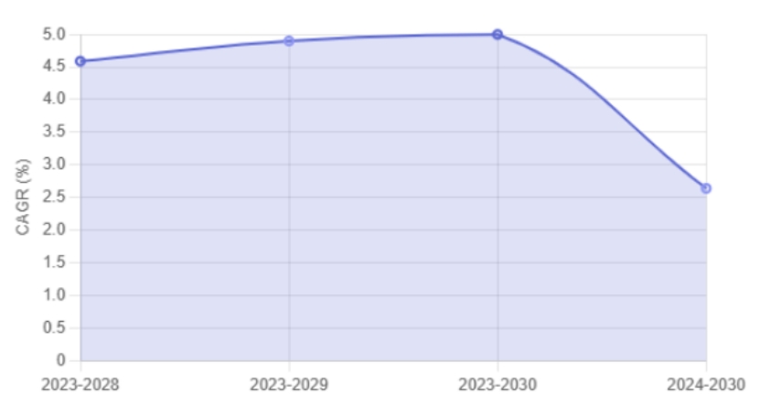 2025-floating-dredging-hose-market-analysis-report2.jpg